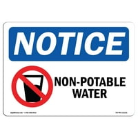Figyelmeztetés Jel-Nem Ivóvíz